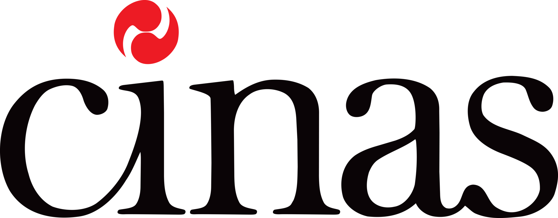 Cinas